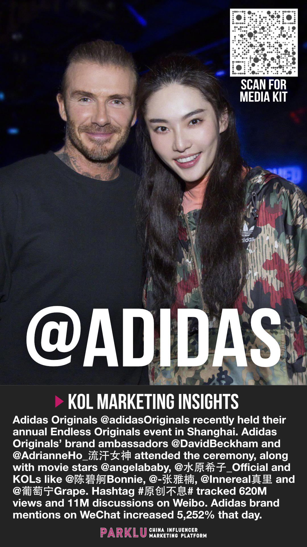 Adidas Shanghai Event with David Beckham \u0026 KOLs | PARKLU