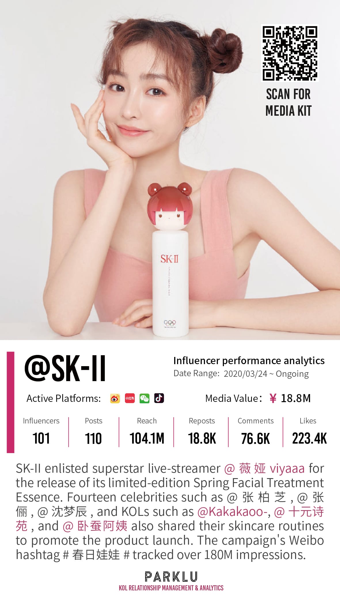Sk Ii Limited Edition Spring Facial Treatment Essence Parklu